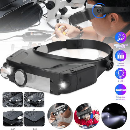 Jewelers Headband Magnifier with LED Lights, Adjustable Visor Magnifying Glasses for Close Work