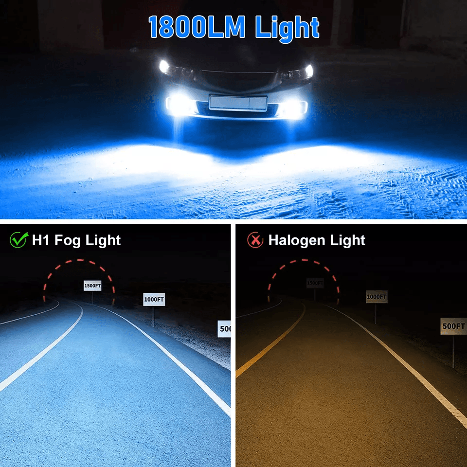 LED DRL Bulbs Fog Driving Light Conversion Kit Super Bright Ice Blue CREE Plug  Play For Daytime  N 4