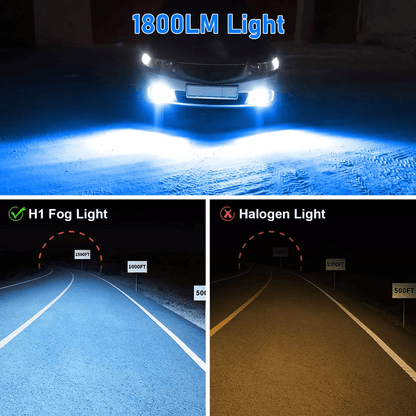 LED DRL Bulbs Fog Driving Light Conversion Kit Super Bright Ice Blue CREE Plug  Play For Daytime  N 4