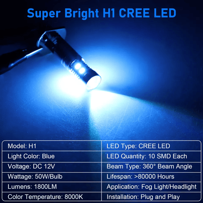 LED DRL Bulbs Fog Driving Light Conversion Kit Super Bright Ice Blue CREE Plug  Play For Daytime  N 6