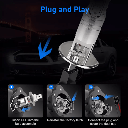 LED DRL Bulbs Fog Driving Light Conversion Kit Super Bright Ice Blue CREE Plug  Play For Daytime  N 1