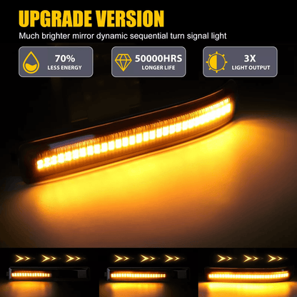 Sequential LED Side Mirror Turn Signal Light For Ford F150 Raptor Smoked Lens Amber SMD Lights Wate 1