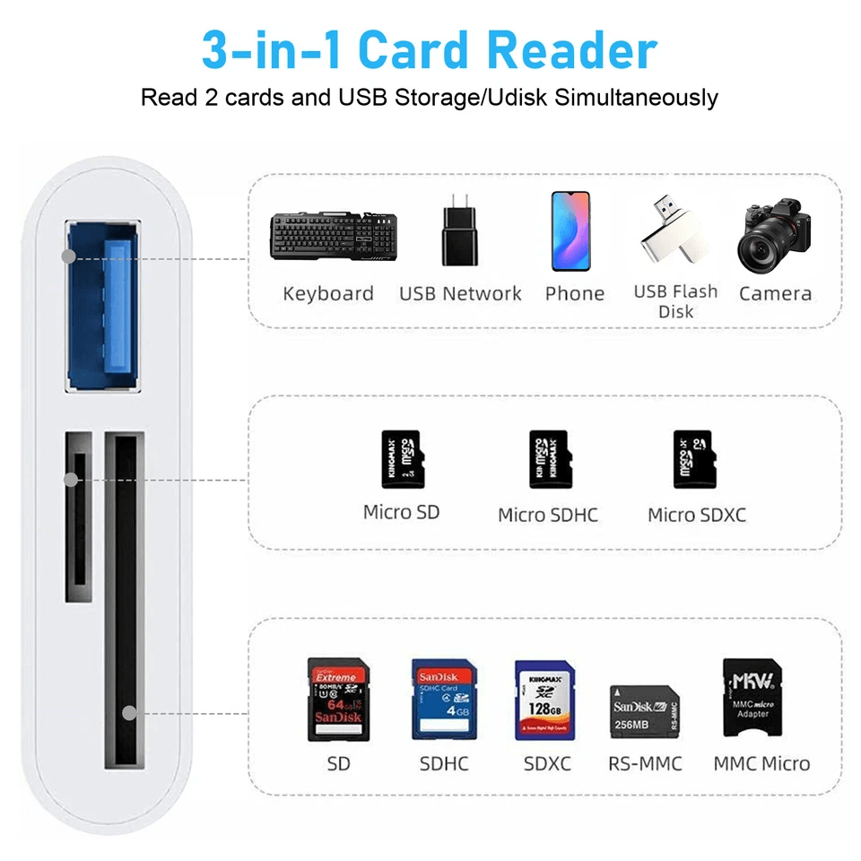 USB C To SD Card Reader Hub Converter Micro SD Adapter For Fast Data Transfer 2