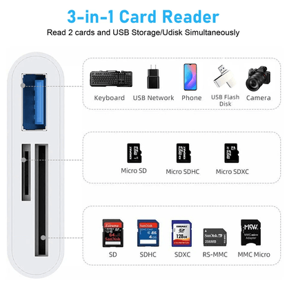 USB C To SD Card Reader Hub Converter Micro SD Adapter For Fast Data Transfer 2
