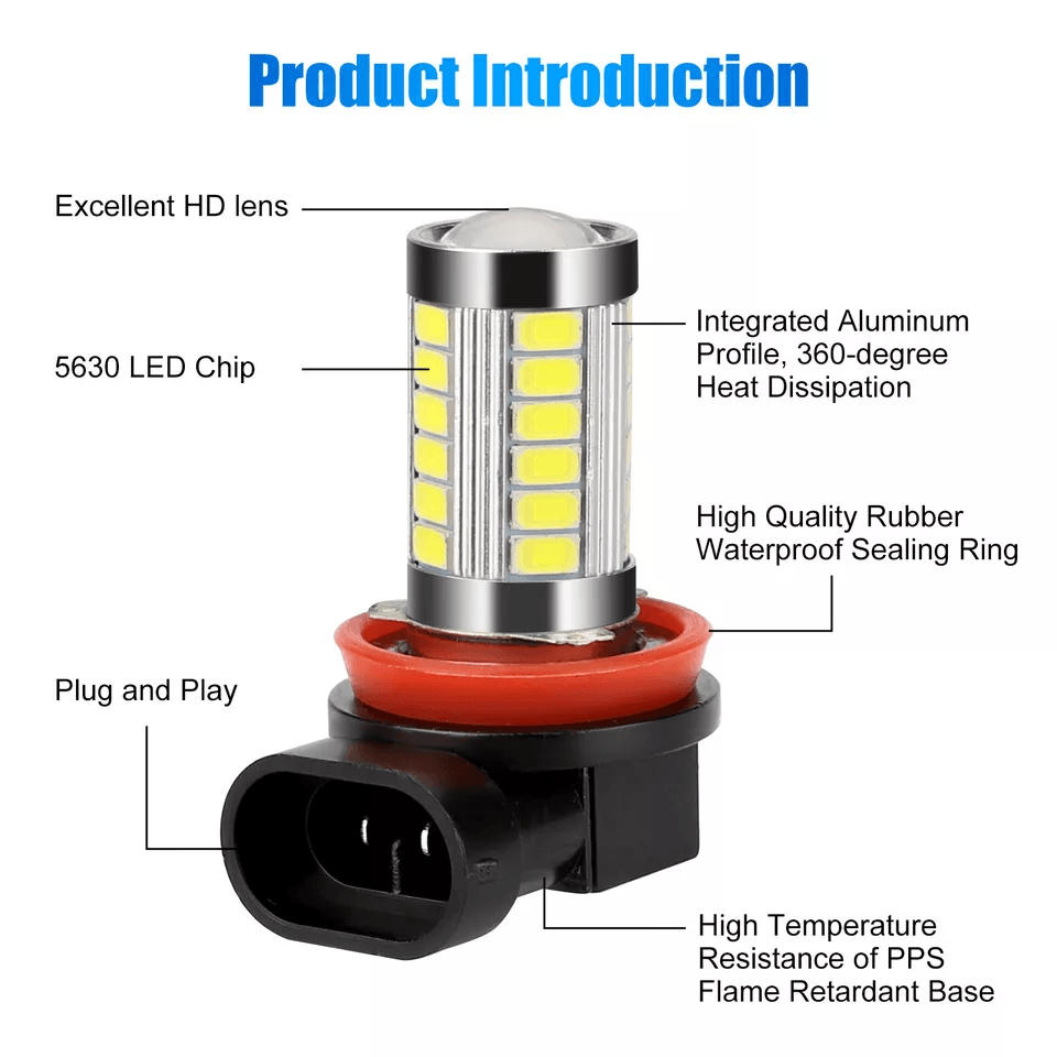 LED Fog Light Bulb 6500K White AntiFog Bright Driving Lamp 1