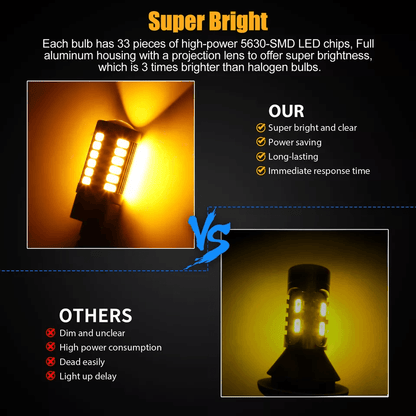 For Ford Super Duty LED Bulbs Amber 33 SMD Turn Signal Light Upgrade 2