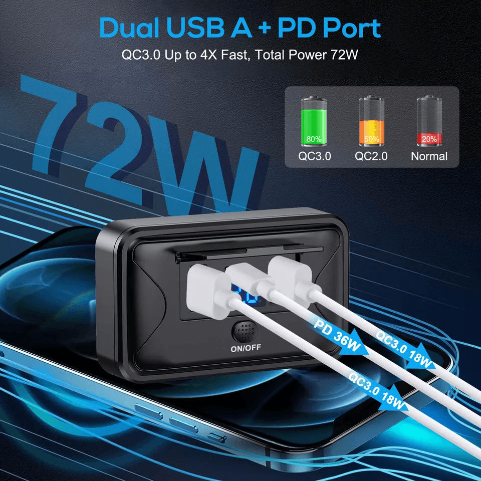 Dual USB QC  PD Car Charger Socket With OnOff Switch Fast Charging Power Outlet For Car RV Boat 1
