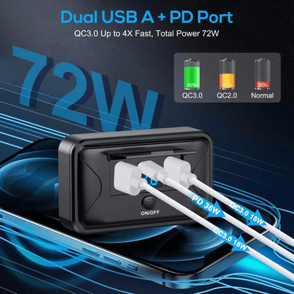 Dual USB QC  PD Car Charger Socket With OnOff Switch Fast Charging Power Outlet For Car RV Boat 1
