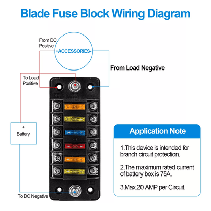 Universal 6 Way Blade Fuse Block For Car Boat RV  12V 24V Auto Power Distribution Holder With Cover 4