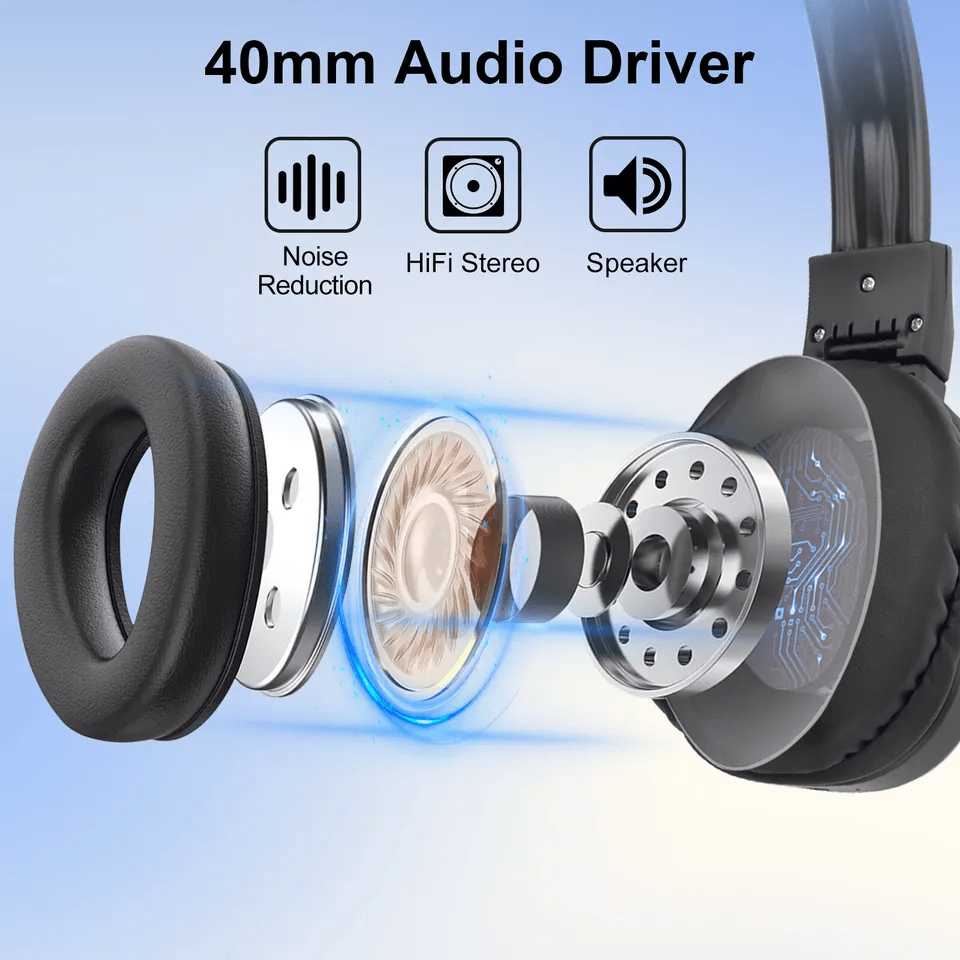 Portable FM Radio Wireless Headphones OverEar Stereo Foldable Headset Receiver 1