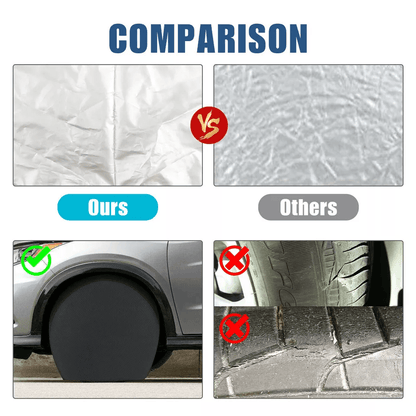 Waterproof Tire Covers For RV Trailer Camper Wheels Sun Protection 5