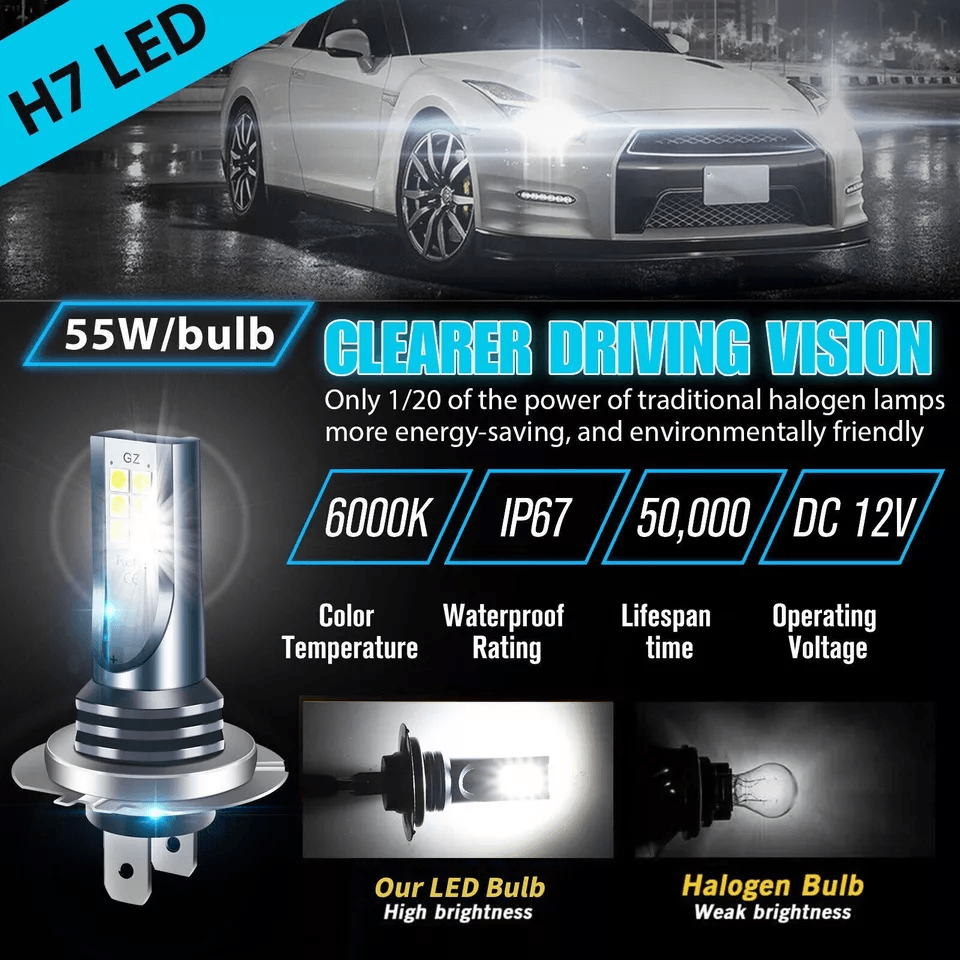Super Bright LED Fog Driving Light Bulbs White DRL Kit 1
