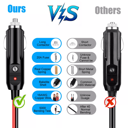 24FT Car Cigarette Lighter Socket Extension Cord Cable  12V24V Heavy Duty Adapter With 20A Fuse For 1