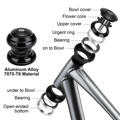 Threadless MTB Road Bike Bicycle Sealed External Bearing Headset Kit Fork Compatible Durable Alloy  2