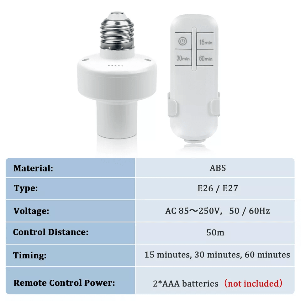 Wireless Remote Control Light Lamp Bulb Holder Socket Switch Base Cap 4