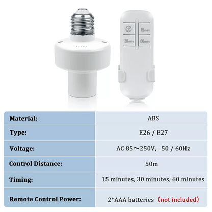 Wireless Remote Control Light Lamp Bulb Holder Socket Switch Base Cap 4