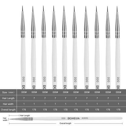 Micro Liner Artist Paint Brush Set For Acrylic Watercolor Miniature Detailing 3