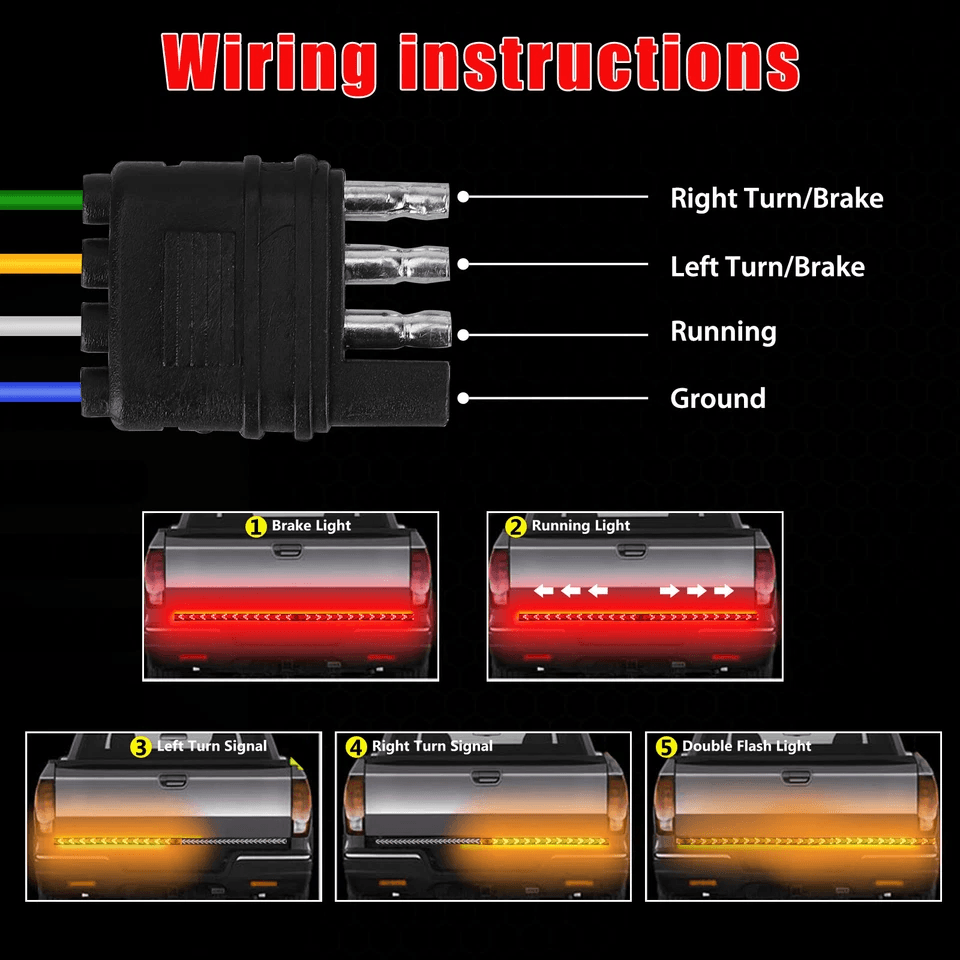 Truck Tailgate LED Light Bar Brake Reverse Turn Signal Stop Tail Strip Waterproof Strip For Pickup  3