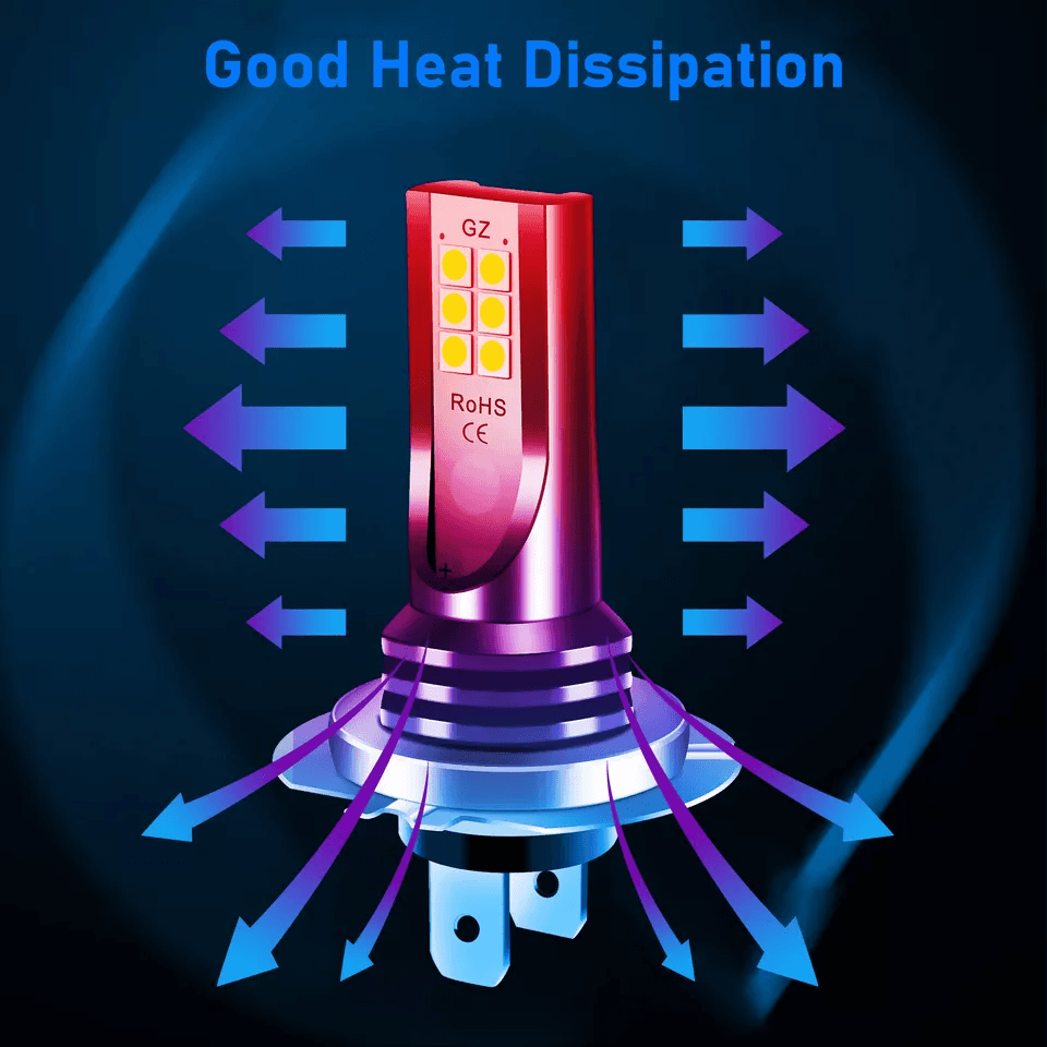 LED DRL Bulbs Fog Driving Light Conversion Kit Super Bright White H7 LED Waterproof Plug  Play 1