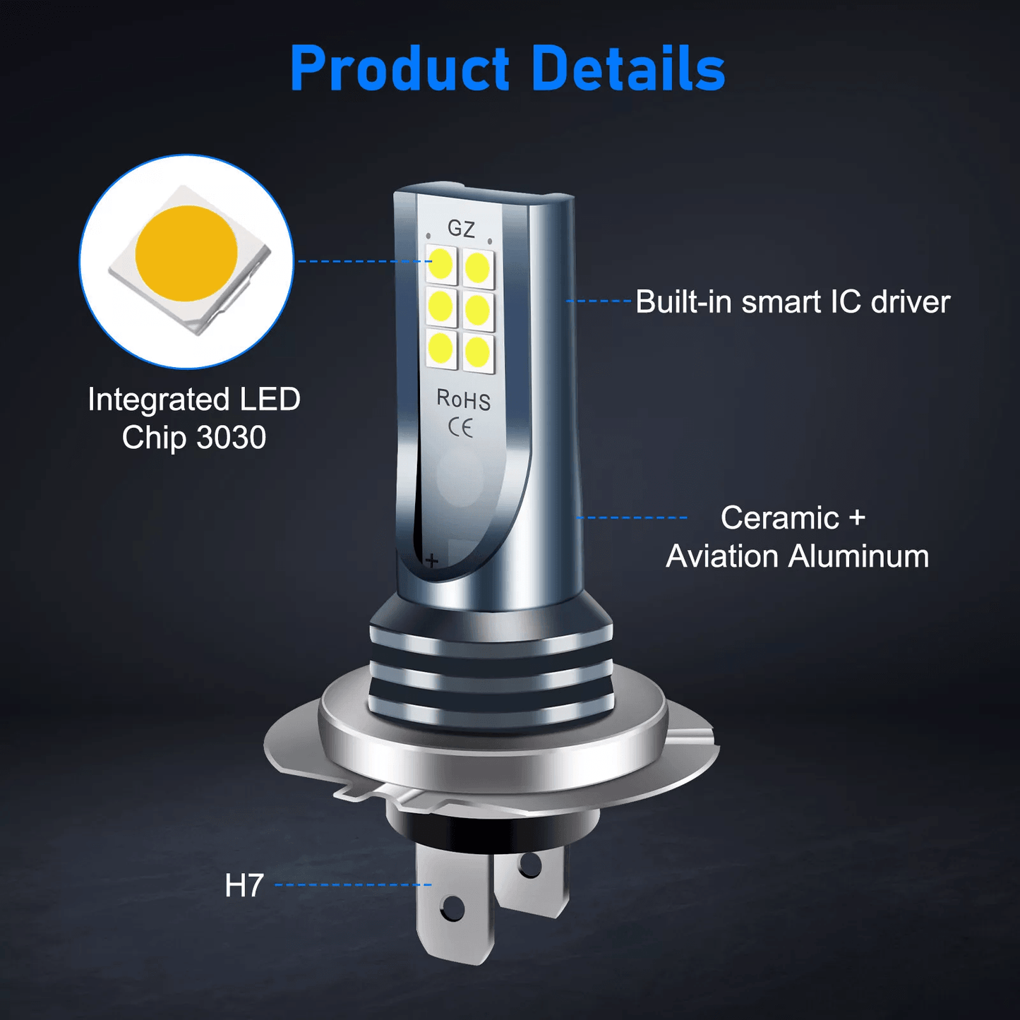 LED DRL Bulbs Fog Driving Light Conversion Kit Super Bright White H7 LED Waterproof Plug  Play 4
