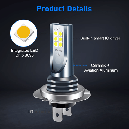 LED DRL Bulbs Fog Driving Light Conversion Kit Super Bright White H7 LED Waterproof Plug  Play 4