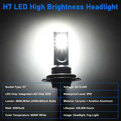 LED DRL Bulbs Fog Driving Light Conversion Kit Super Bright White H7 LED Waterproof Plug  Play 5
