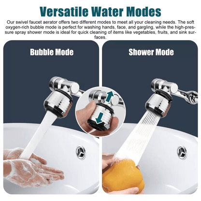 1080 Rotation Faucet Extender Aerator Tap Nozzle Splash Filter Water Saving Adapter 3