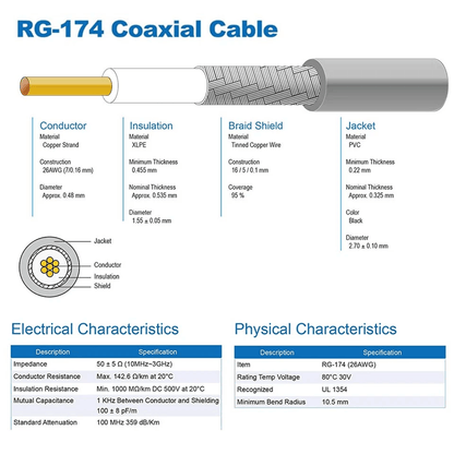 WiFi Antenna SMA Extension Cable Coaxial Cord For Wireless Router  Network Antennas 3