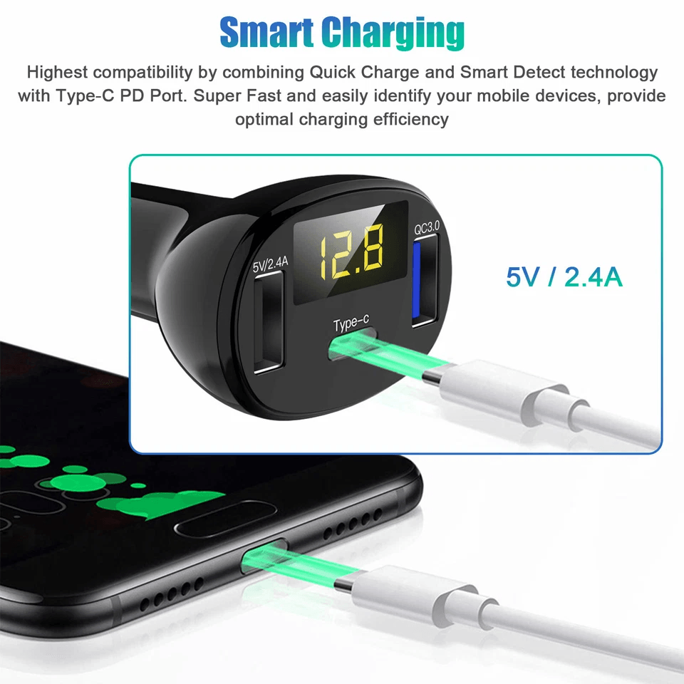 Fast Charge Dual USB TypeC PD Car Charger Adapter For IPhone  Android Devices 1