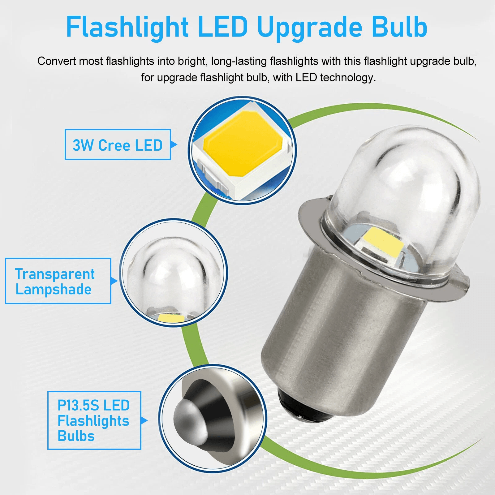 6Pcs P135S LED Flashlight Torch Bulbs 3V White Light  Super Bright Upgrade Replacement For Flashlig 2