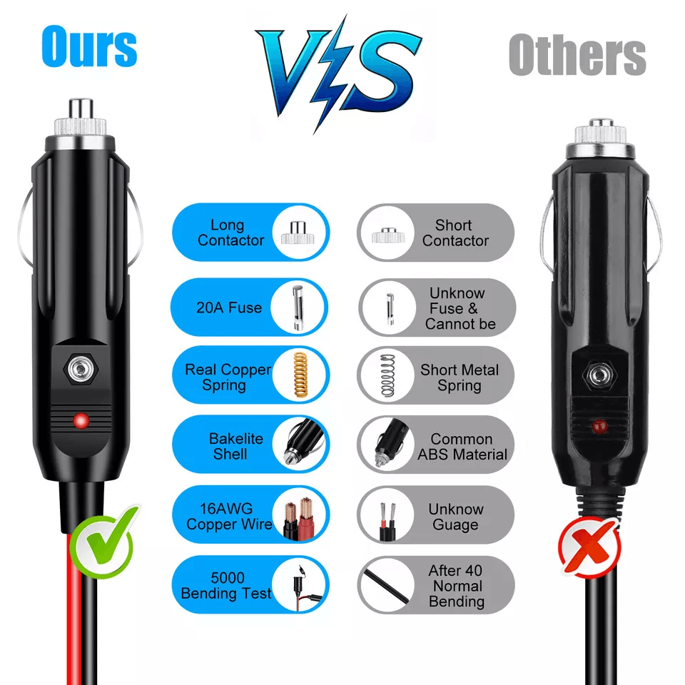 Car Cigarette Lighter Socket Extension Cord Cable Heavy Duty Adapter For Auto Electronics Dash Cams 5