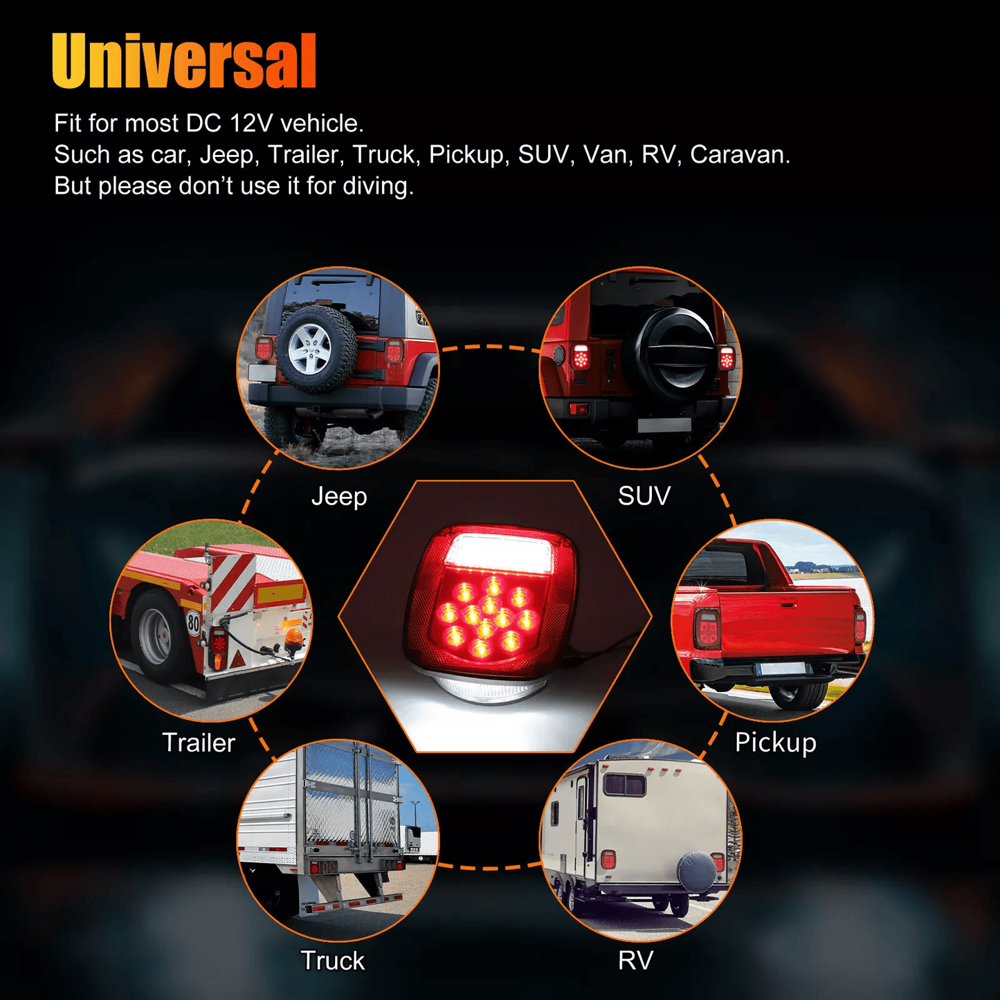 1 Pair Rear 39 LED Tail Lights Brake License Plate Lamp Waterproof Square Stop Turn Tail Light For  2