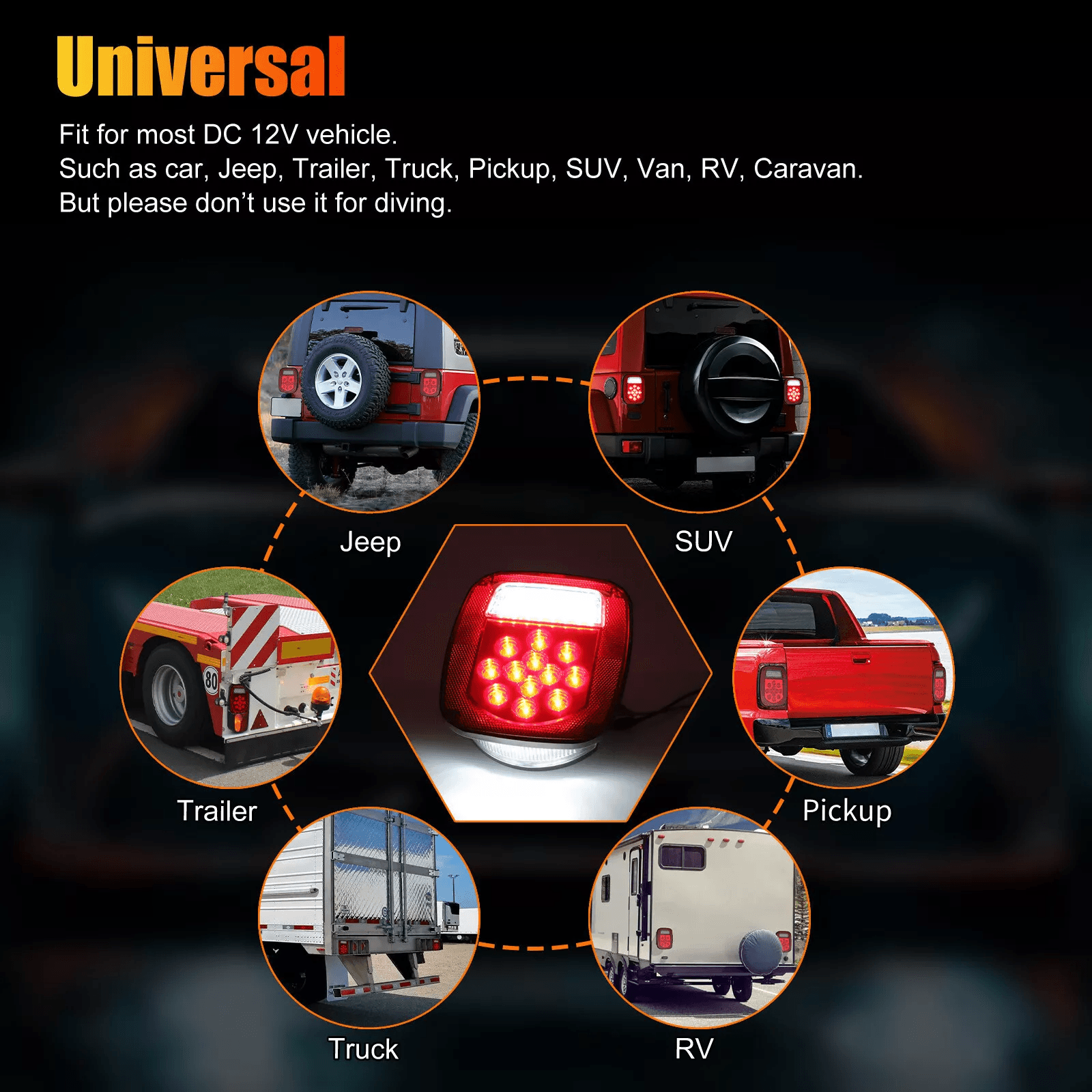 1 Pair Rear 39 LED Tail Lights Brake License Plate Lamp Waterproof Square Stop Turn Tail Light For  2