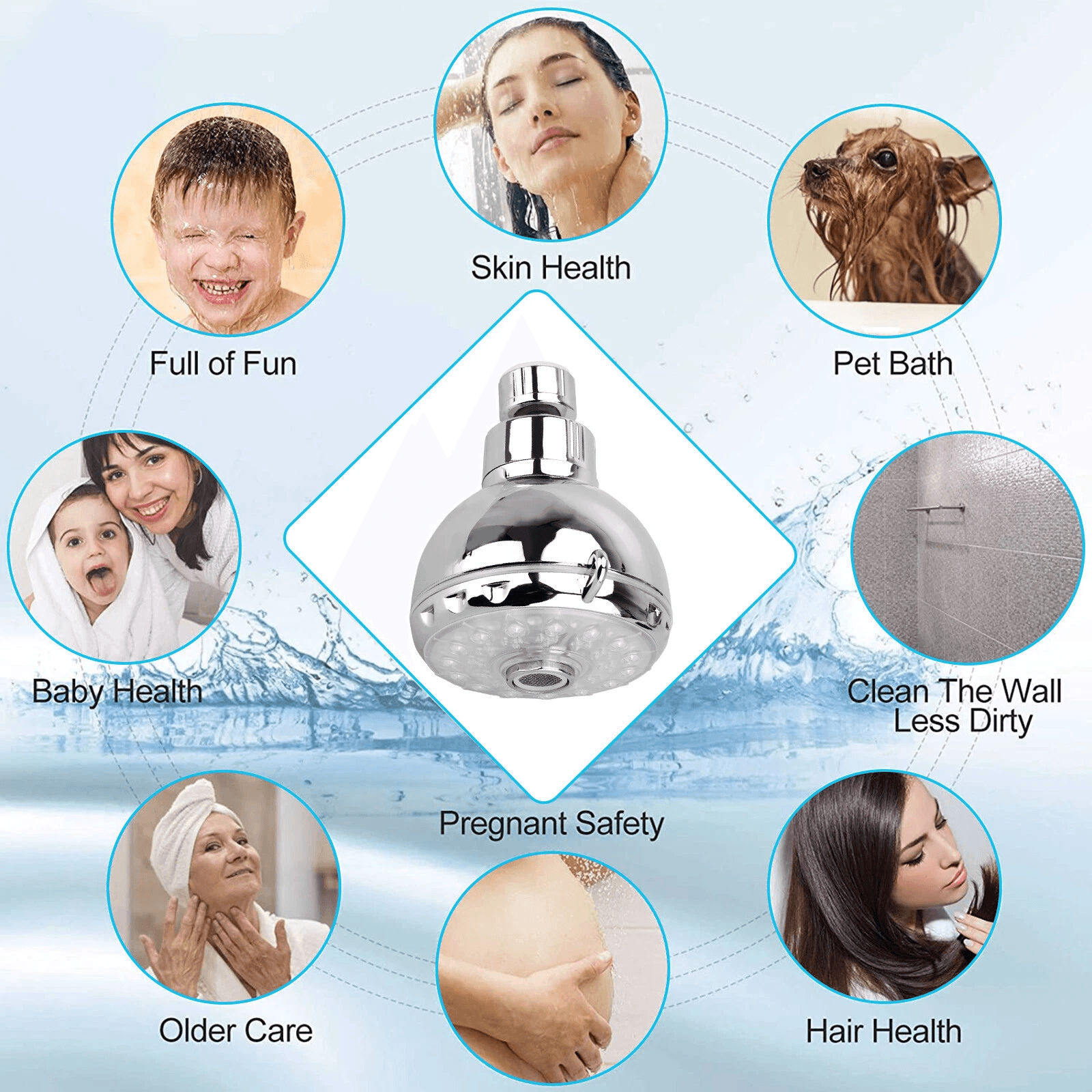 ColorChanging LED Shower Head With 7 RGB Lights And Water Filtration For Bathroom Spa Experience 6