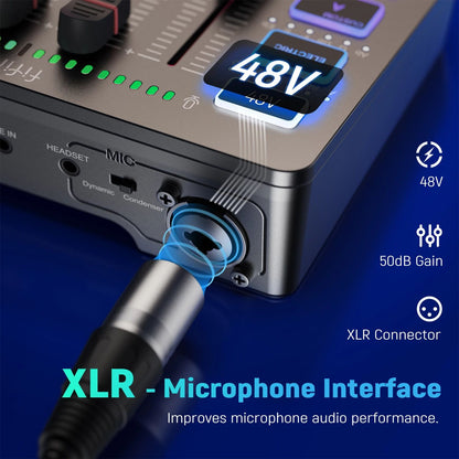 4 Channel Gaming Audio Mixer With XLRRGB Streaming Mixer For Game Voice Podcast  Live Broadcasts SC 2