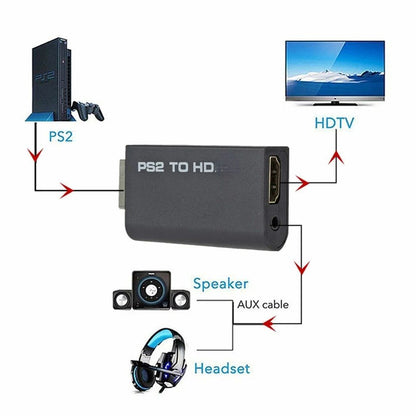 PS2 HDMI Adapter Upgrade To HD With AudioVideo SyncSupports 480i480p576i Display Modes Includes 35m 3
