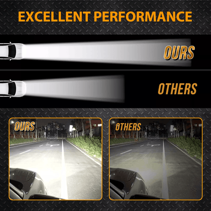 2x 4inch 18W LED Work Light Bar Spot Beam Pods Fog Driving Lamp For Offroad Truck SUV ATV UTV Jeep  2