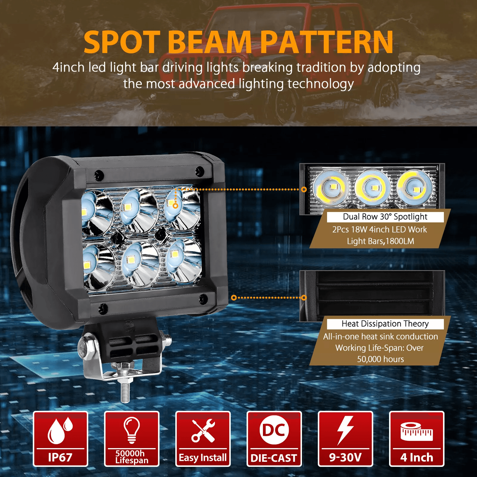 2x 4inch 18W LED Work Light Bar Spot Beam Pods Fog Driving Lamp For Offroad Truck SUV ATV UTV Jeep  3