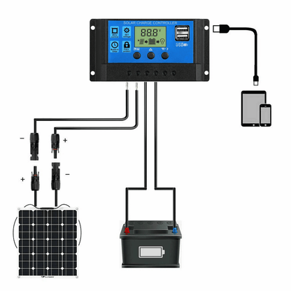 30A Solar Panel Charger Controller PWM Dual USB LCD Regulator Auto Battery Charging For Home RV Boa 4