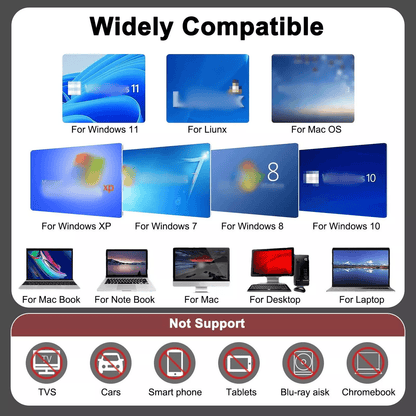 External CD DVD Drive USB Player Reader Writer For PC Laptop Windows 7 8 10 Portable DVD With SDTF  4