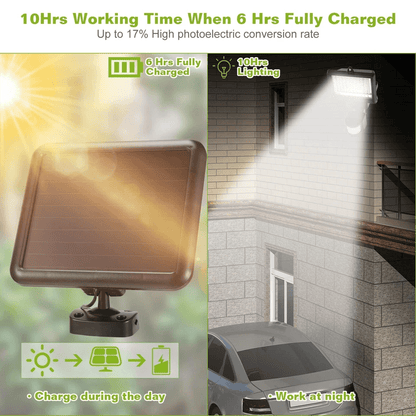 Waterproof LED Solar Powered Security Light Flood Motion Sensor Garden Lamp Outdoor Wall Light With 5