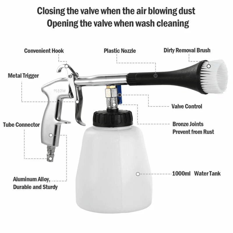 Car High Pressure Cleaning Gun Air Pulse Tool Interior Exterior Surface Detailing Sprayer With Tank 8