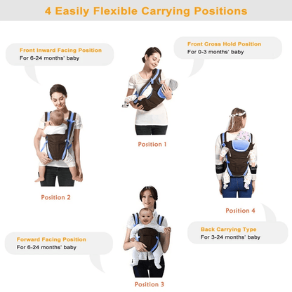 Newborn Infant Baby Carrier Breathable Ergonomic  Adjustable Backpack 5