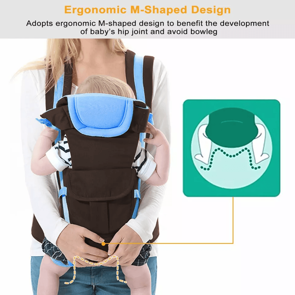 Newborn Infant Baby Carrier Breathable Ergonomic  Adjustable Backpack 1