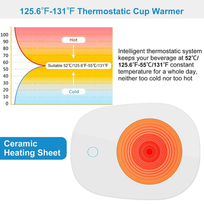 Smart Coffee Mug Warmer With Auto Shut Off Drink Heater Pad For Office Or Home Keeps Tea Milk  Coff