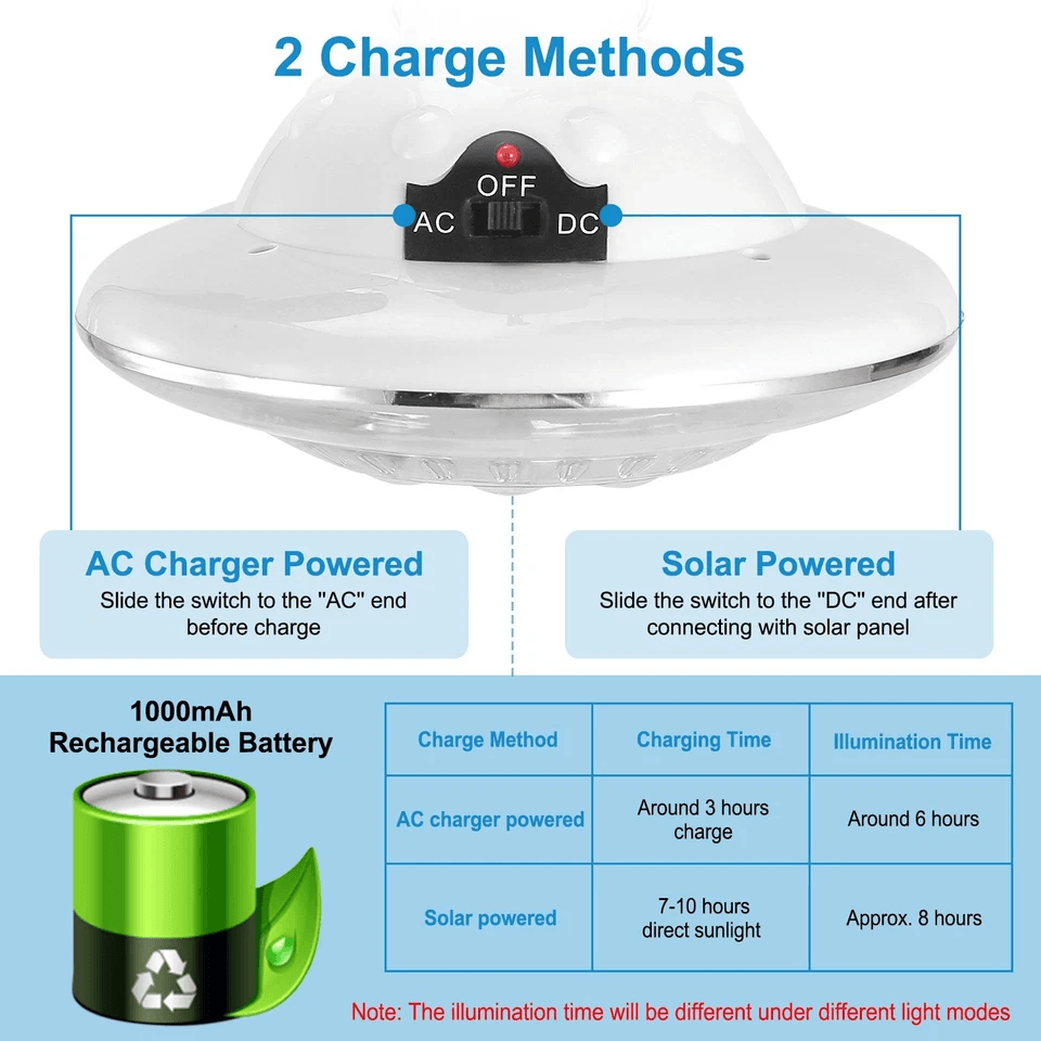Outdoor LED Solar Camping Lights With Remote Hanging Tent Lamp For Patio Garden Hiking  Emergency U 8