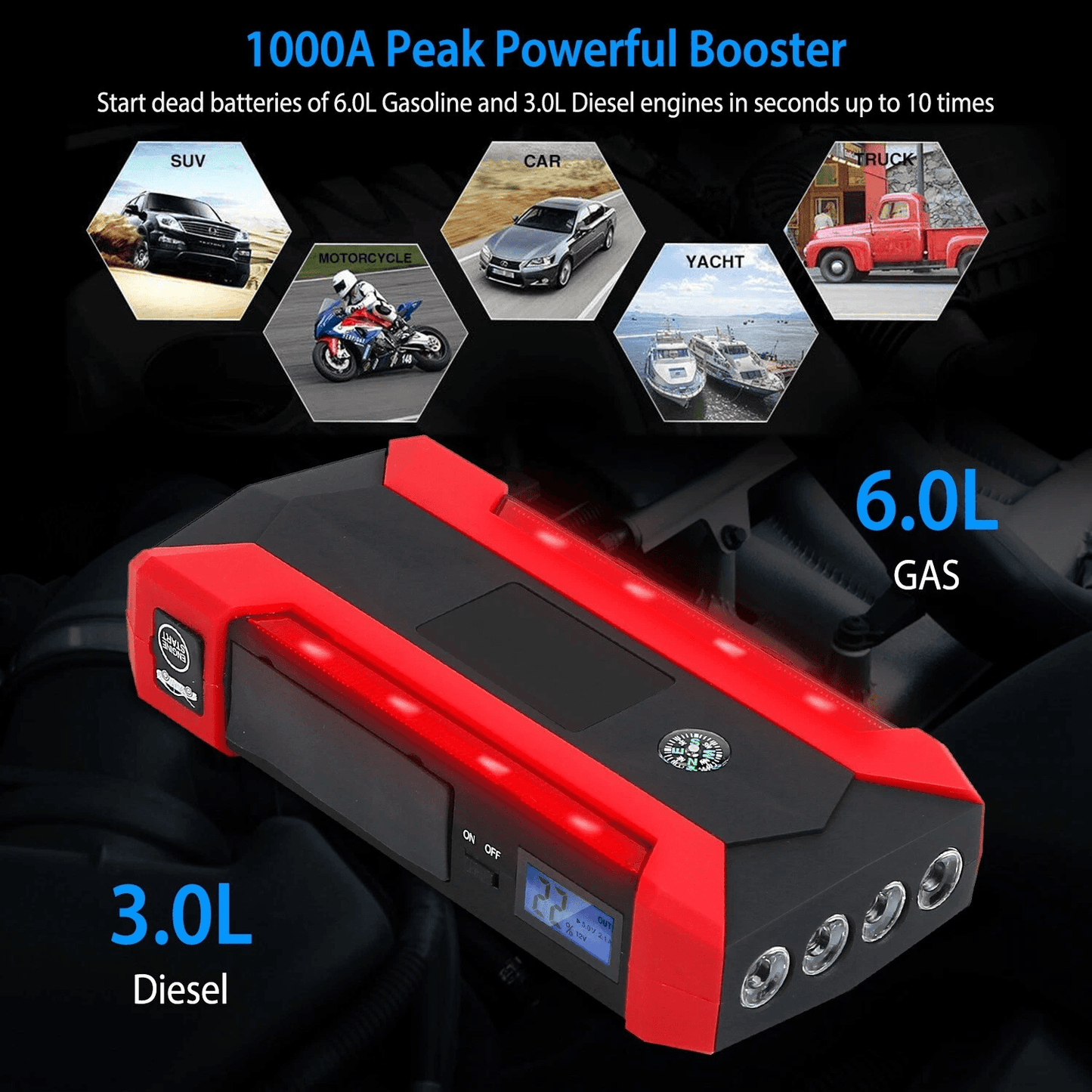 Car Jump Starter Booster Jumper Box Power Bank Battery Charger 1000A 20000mAh Vehicle SUV Truck Eme 1