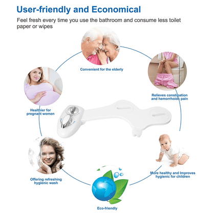 Fresh Water Spray Manual NonElectric Bidet Toilet Seat Attachment With Dual Nozzles  Adjustable Flo 7