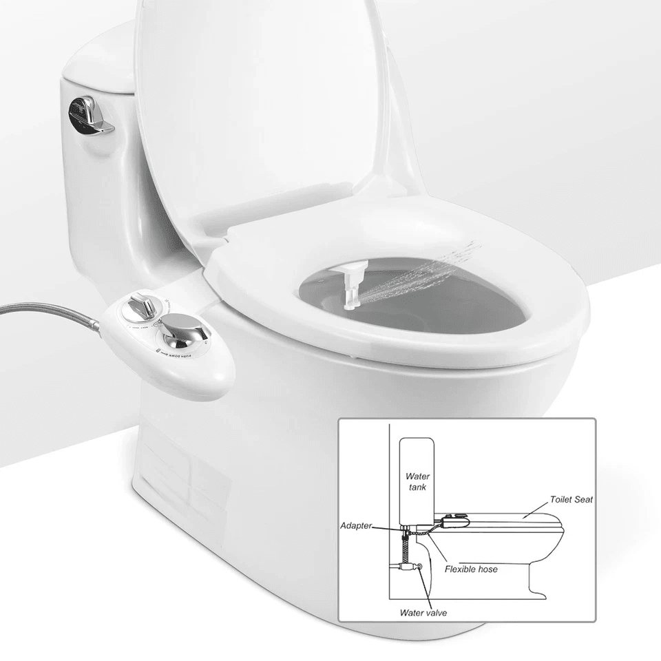 Fresh Water Spray Manual NonElectric Bidet Toilet Seat Attachment With Dual Nozzles  Adjustable Flo 4