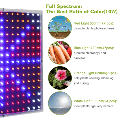 LED Full Spectrum Grow Light Panel UV Veg Lamp For Indoor Hydroponic Plants 3